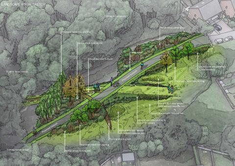 Sanders Lane Bridge visualisation
