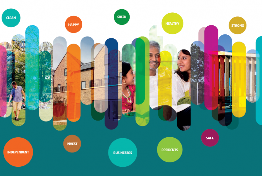 Corporate Plan - Barnet 2024